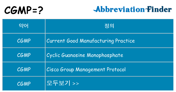 cgmp 대 한 무엇을 서가