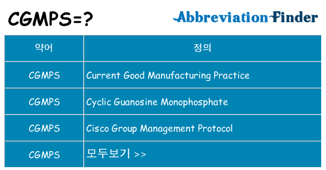 cgmps 대 한 무엇을 서가