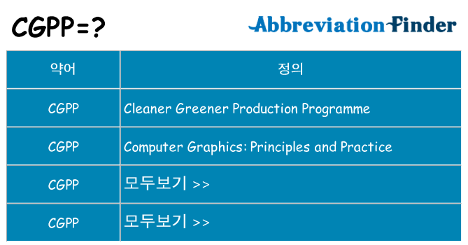 cgpp 대 한 무엇을 서가