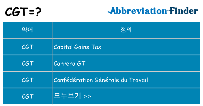 cgt 대 한 무엇을 서가