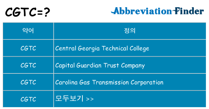 cgtc 대 한 무엇을 서가