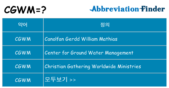 cgwm 대 한 무엇을 서가