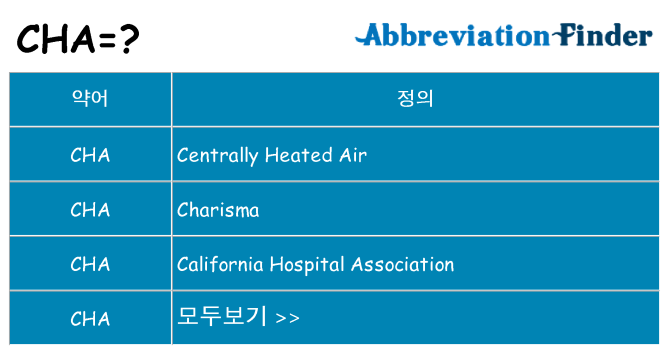 cha 대 한 무엇을 서가