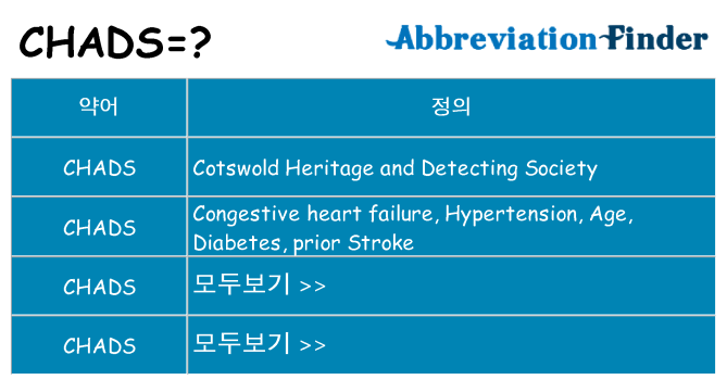 chads 대 한 무엇을 서가