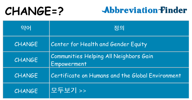 change 대 한 무엇을 서가