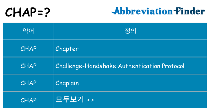chap 대 한 무엇을 서가