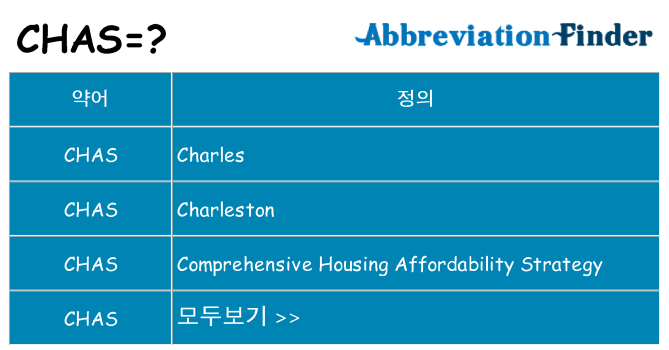 chas 대 한 무엇을 서가