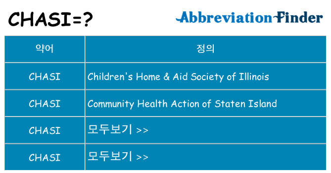 chasi 대 한 무엇을 서가