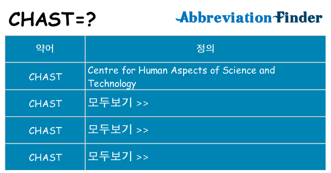 chast 대 한 무엇을 서가