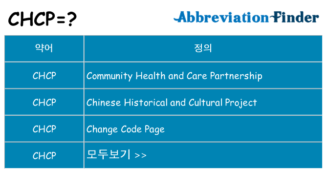chcp 대 한 무엇을 서가