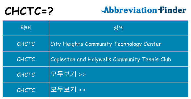 chctc 대 한 무엇을 서가