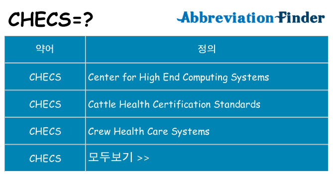 checs 대 한 무엇을 서가