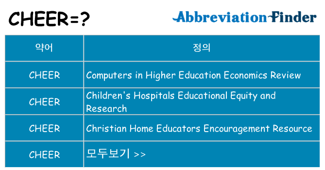 cheer 대 한 무엇을 서가