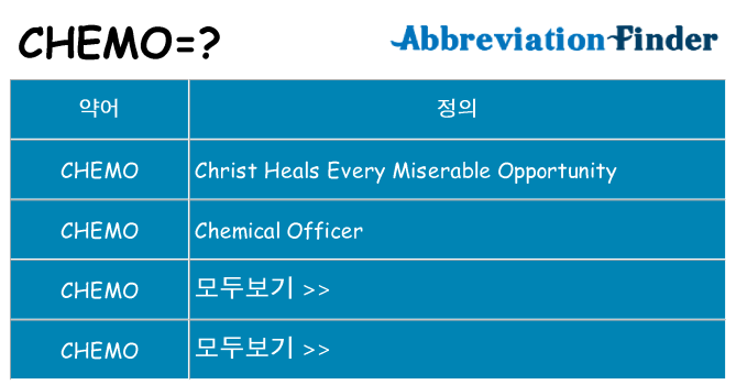 chemo 대 한 무엇을 서가