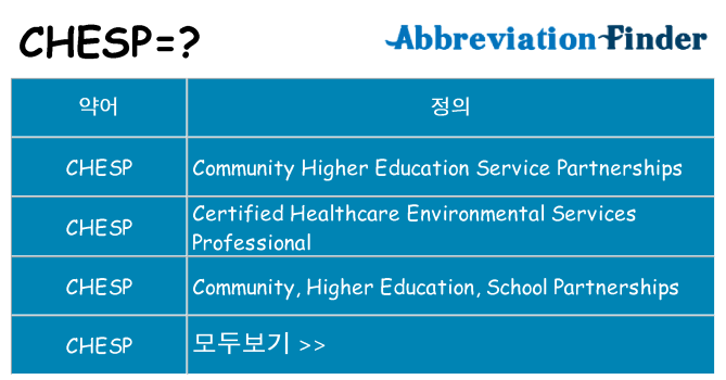 chesp 대 한 무엇을 서가