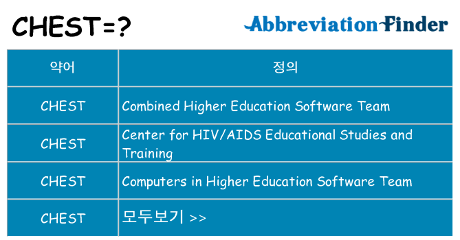 chest 대 한 무엇을 서가