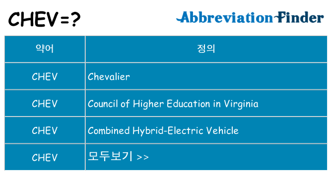 chev 대 한 무엇을 서가