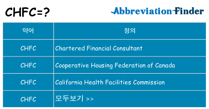 chfc 대 한 무엇을 서가