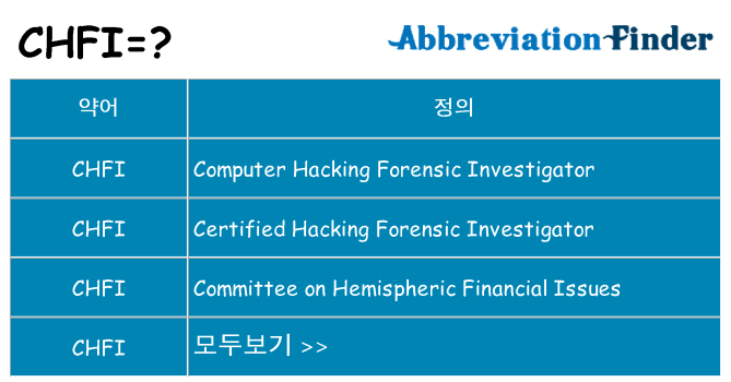 chfi 대 한 무엇을 서가