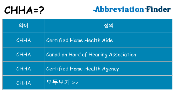 chha 대 한 무엇을 서가
