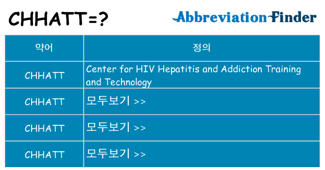 chhatt 대 한 무엇을 서가