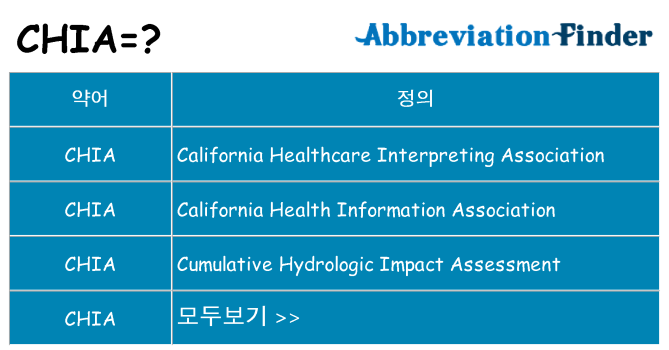 chia 대 한 무엇을 서가