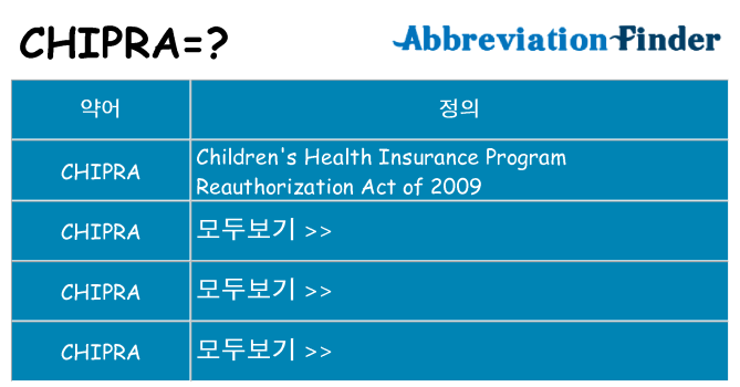 chipra 대 한 무엇을 서가