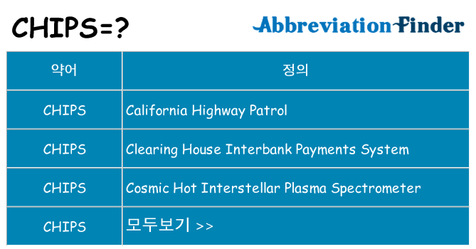 chips 대 한 무엇을 서가