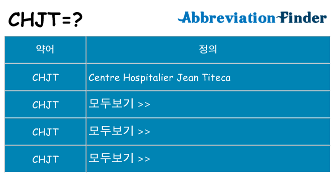 chjt 대 한 무엇을 서가