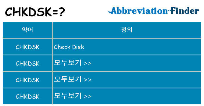 chkdsk 대 한 무엇을 서가