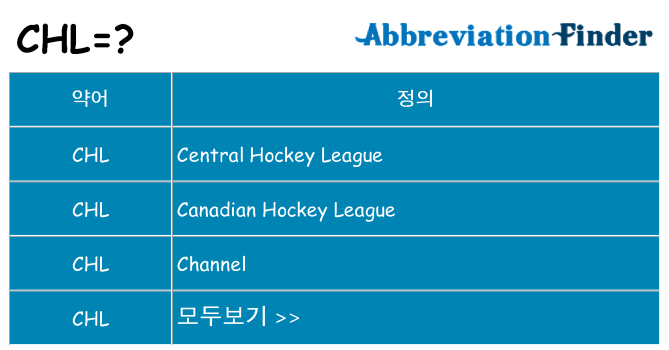 chl 대 한 무엇을 서가