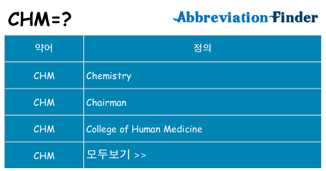 chm 대 한 무엇을 서가