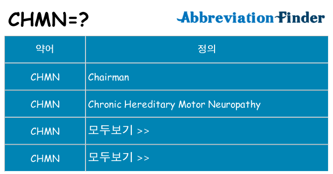 chmn 대 한 무엇을 서가