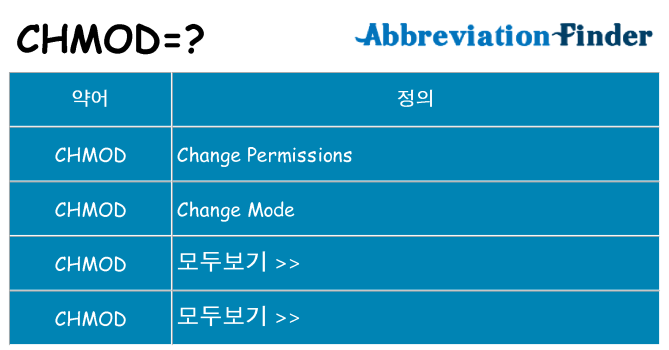 chmod 대 한 무엇을 서가