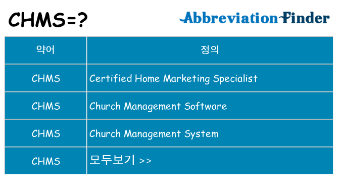 chms 대 한 무엇을 서가