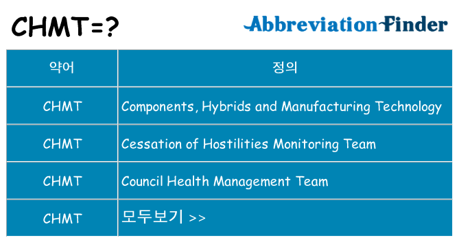 chmt 대 한 무엇을 서가