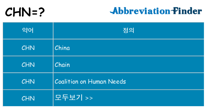 chn 대 한 무엇을 서가