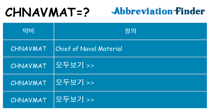 chnavmat 대 한 무엇을 서가