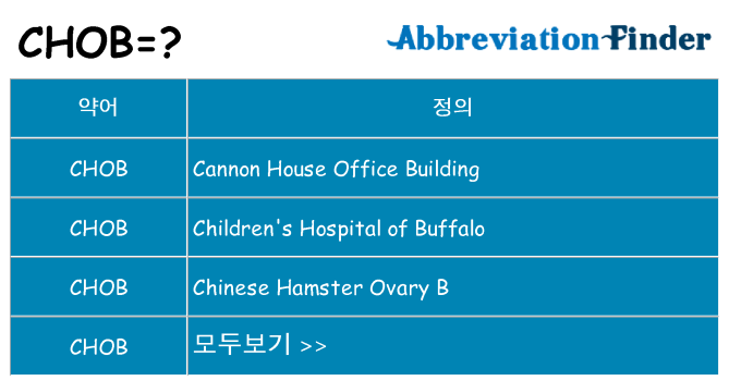 chob 대 한 무엇을 서가