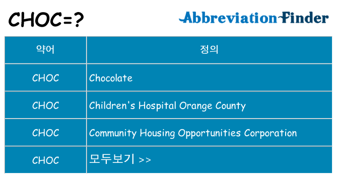choc 대 한 무엇을 서가