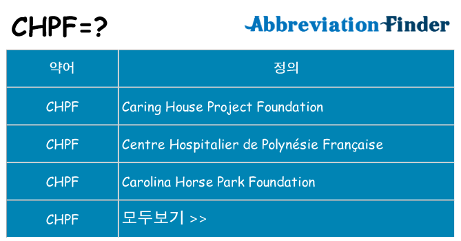 chpf 대 한 무엇을 서가