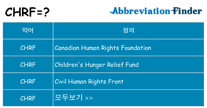 chrf 대 한 무엇을 서가