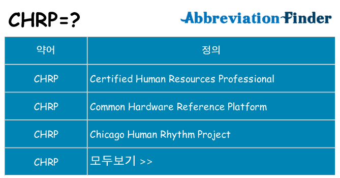 chrp 대 한 무엇을 서가
