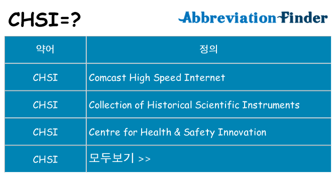 chsi 대 한 무엇을 서가