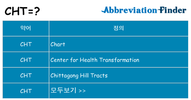 cht 대 한 무엇을 서가