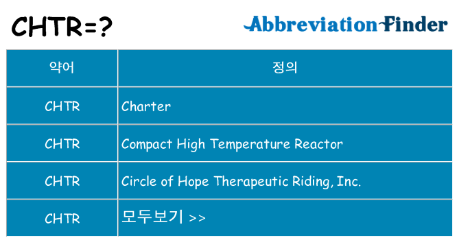 chtr 대 한 무엇을 서가