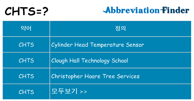 chts 대 한 무엇을 서가