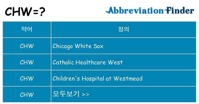chw 대 한 무엇을 서가
