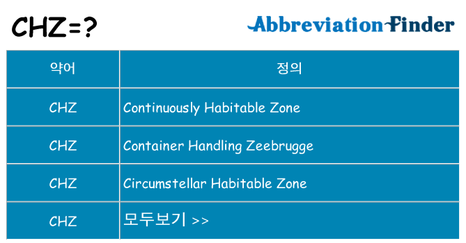 chz 대 한 무엇을 서가