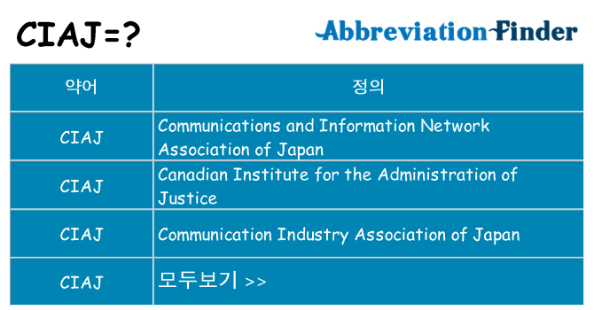 ciaj 대 한 무엇을 서가
